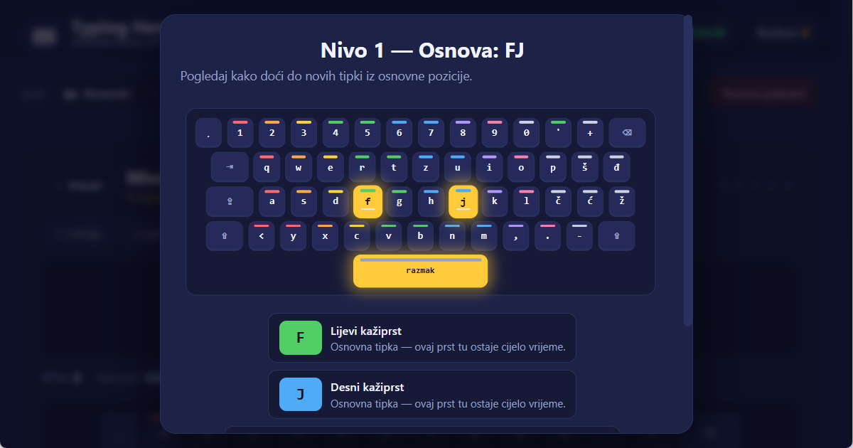 Raspored tastature QWERTZ (HR) — bosanska lekcija kucanja Položaji prstiju na tastaturi QWERTZ (HR) za bosansko slijepo kucanje sa 10 prstiju — ilustracija lekcije