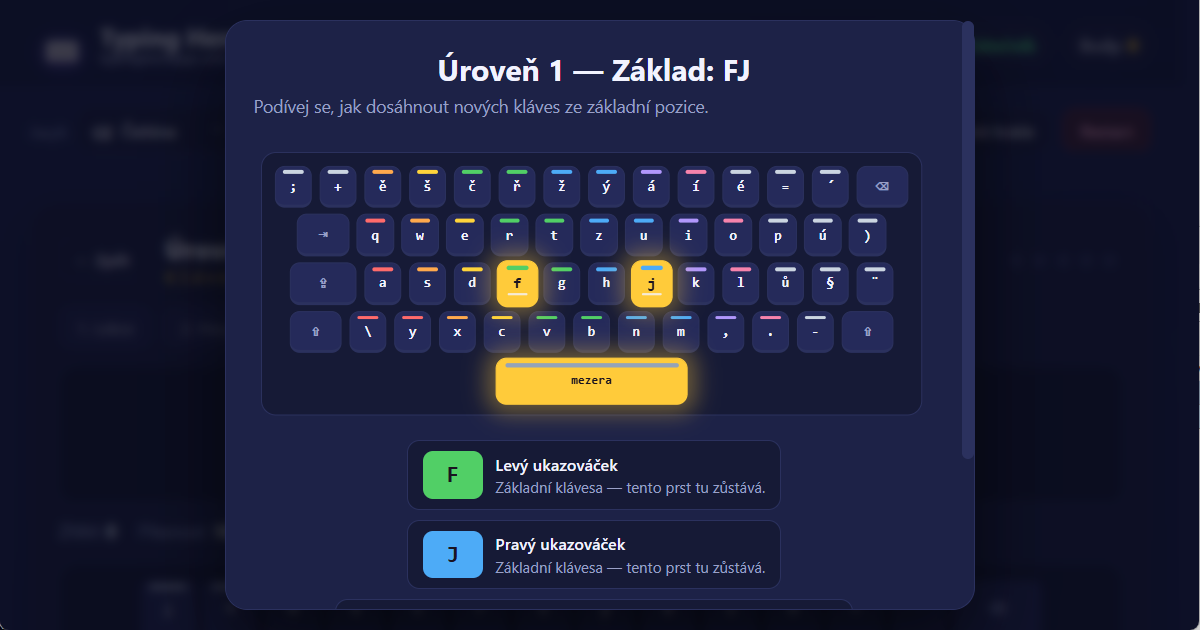 Rozložení klávesnice QWERTZ (CS) — česká lekce psaní Pozice prstů na klávesnici QWERTZ (CS) pro české psaní všemi deseti prsty — ilustrace lekce