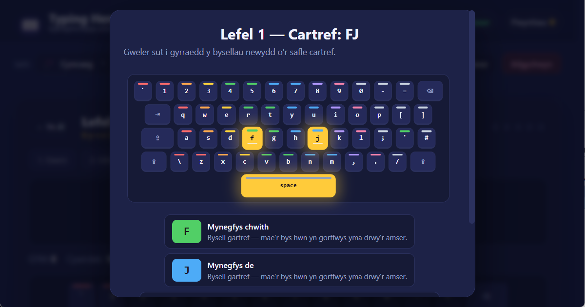 Safleoedd bysedd ar y bysellfwrdd QWERTY (UK) ar gyfer teipio Cymraeg 10 bys — darlun gwers