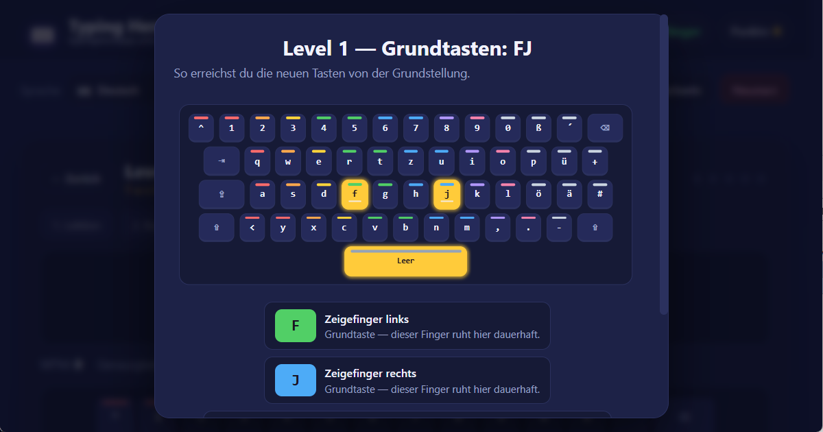 QWERTZ (DE) Tastatur — deutsche Schreibmaschinenlektion QWERTZ (DE) Tastaturlayout Fingerpositionen für deutsches 10-Finger-Tippen — Lektionsdarstellung