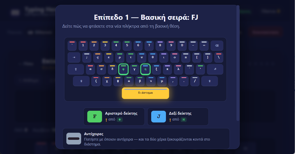 Διάταξη πληκτρολογίου QWERTY (GR) — μάθημα ελληνικής πληκτρολόγησης Θέσεις δακτύλων στο πληκτρολόγιο QWERTY (GR) για ελληνική τυφλή πληκτρολόγηση 10 δακτύλων — εικονογράφηση μαθήματος