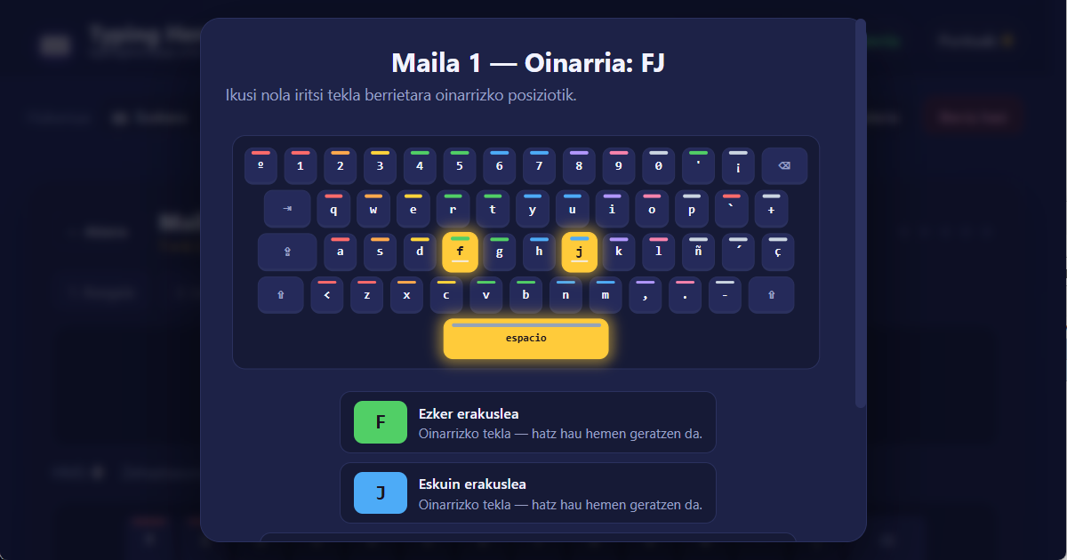 QWERTY (ES) teklatu antolakuntza — euskarazko mekanografia ikasgaia Hatzen kokapenak QWERTY (ES) teklatuan euskarazko 10 hatzeko mekanografiarako — ikasgaiaren ilustrazioa