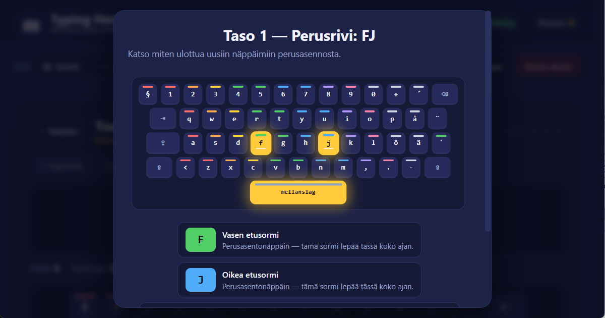 QWERTY (SE/FI) näppäimistöasettelu — suomalainen sokkokirjoitusoppitunti Sormien asennot QWERTY (SE/FI) näppäimistöllä suomalaiseen 10-sormen sokkokirjoitukseen — oppituntiopas