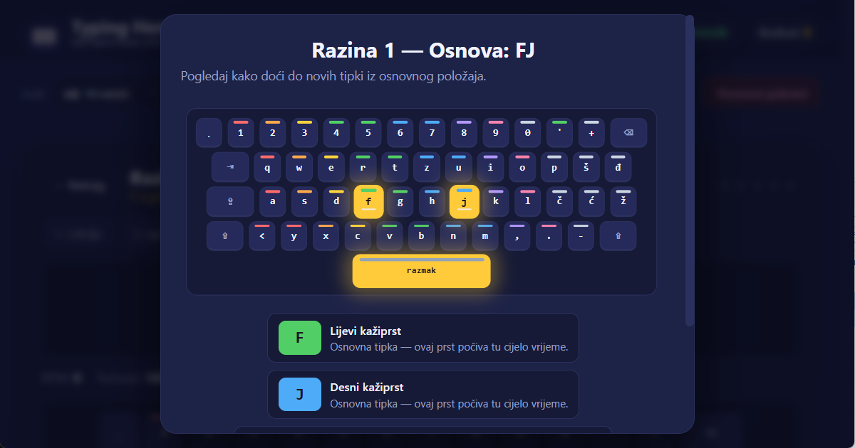 Položaji prstiju na tipkovnici QWERTZ (HR) za hrvatsko slijepo tipkanje s 10 prstiju — ilustracija lekcije