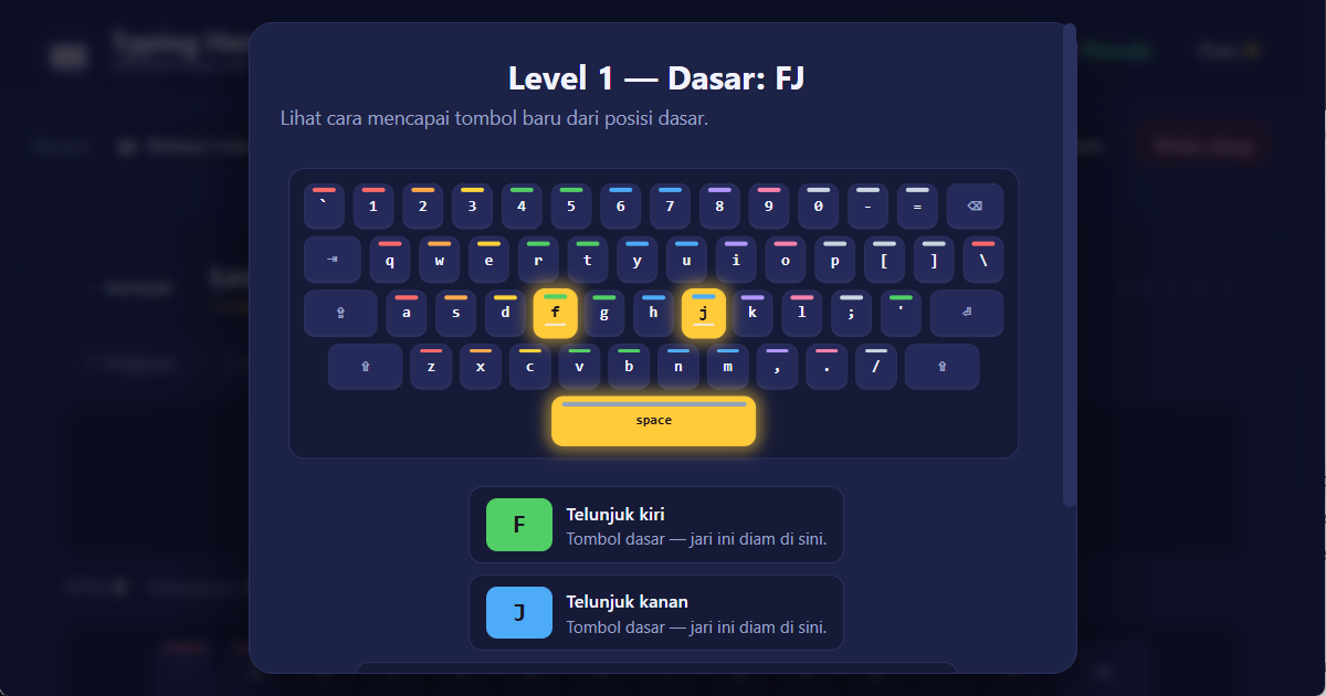 Tata letak papan ketik QWERTY (US) — pelajaran mengetik bahasa Indonesia Posisi jari di papan ketik QWERTY (US) untuk mengetik 10 jari bahasa Indonesia — ilustrasi pelajaran