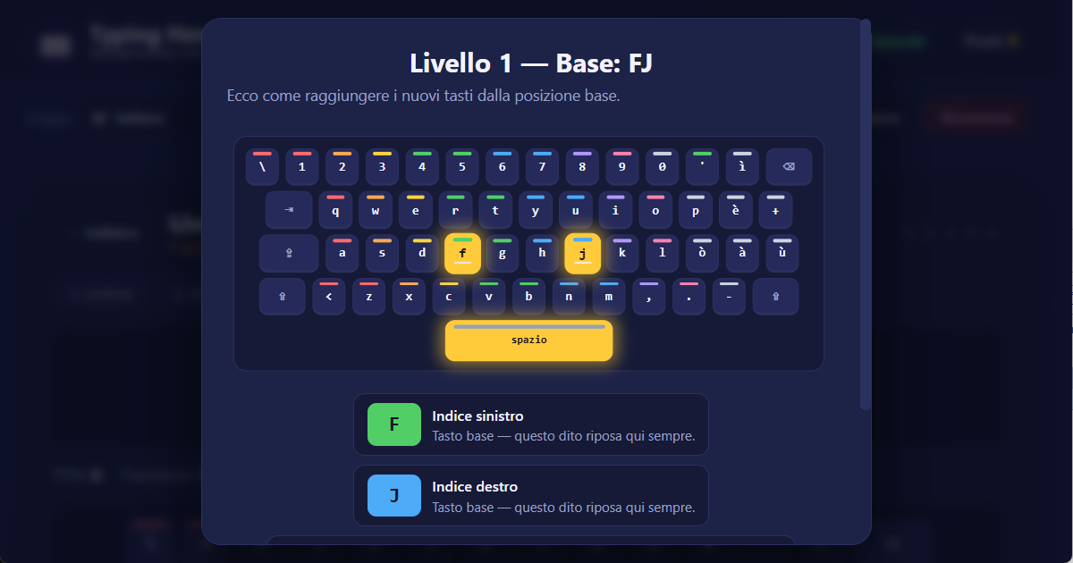 Layout tastiera QWERTY (IT) — lezione di dattilografia italiana Posizioni delle dita sulla tastiera QWERTY (IT) per la dattilografia a 10 dita in italiano — illustrazione della lezione