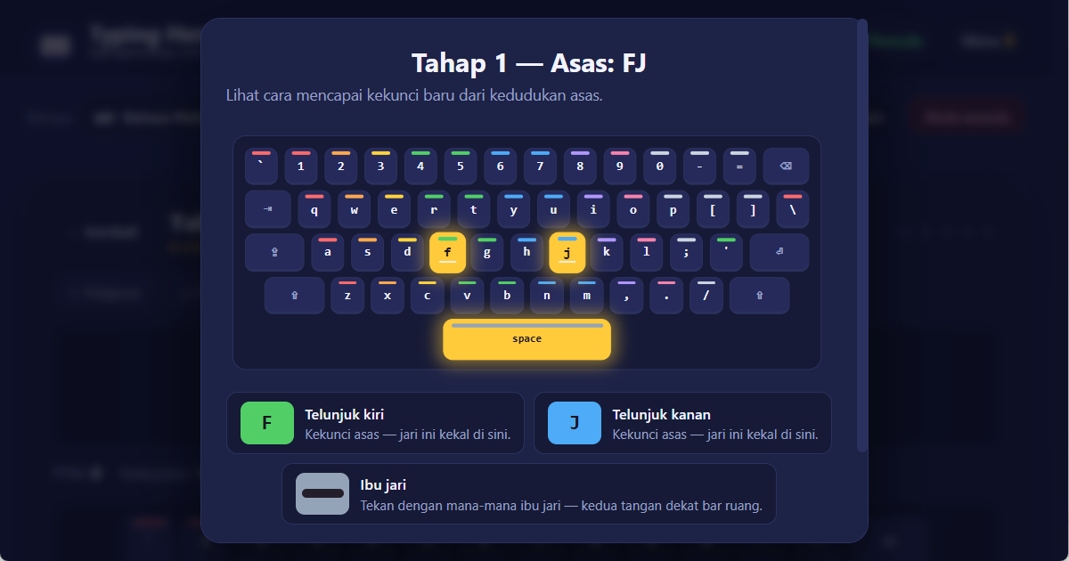 Susun atur papan kekunci QWERTY (US) — pelajaran menaip bahasa Melayu Kedudukan jari pada papan kekunci QWERTY (US) untuk menaip 10 jari bahasa Melayu — ilustrasi pelajaran