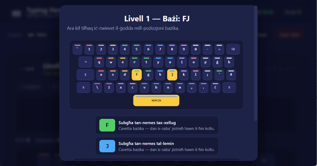 Tqassim tat-tastiera QWERTY (MT) — lezzjoni tat-typing bil-Malti Pożizzjonijiet tas-swaba' fuq it-tastiera QWERTY (MT) għat-typing Malti b'10 swaba' — illustrazzjoni tal-lezzjoni