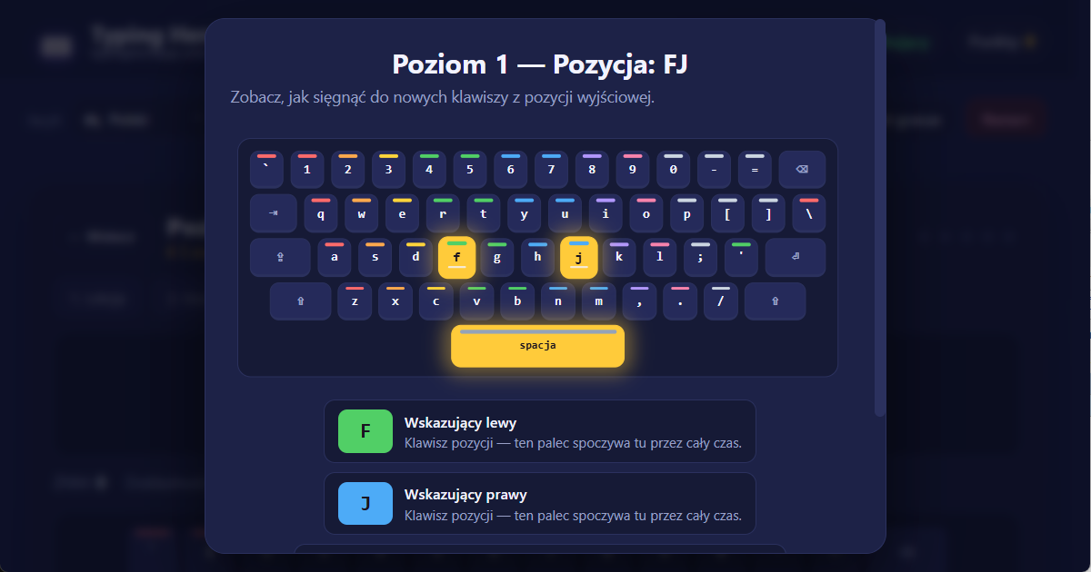 Układ klawiatury QWERTY (PL Programmer's) — polska lekcja pisania Pozycje palców na klawiaturze QWERTY (PL Programmer's) dla polskiego pisania 10 palcami — ilustracja lekcji