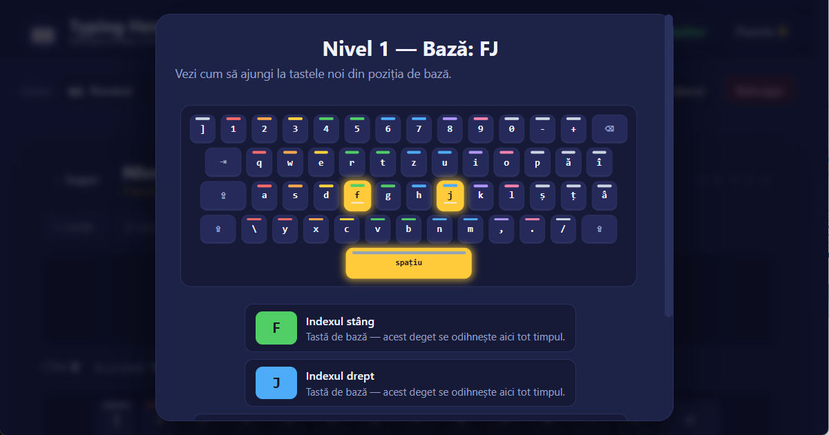 Aspect tastatură QWERTZ (RO) — lecție de dactilografie română Pozițiile degetelor pe tastatura QWERTZ (RO) pentru dactilografie română cu 10 degete — ilustrația lecției