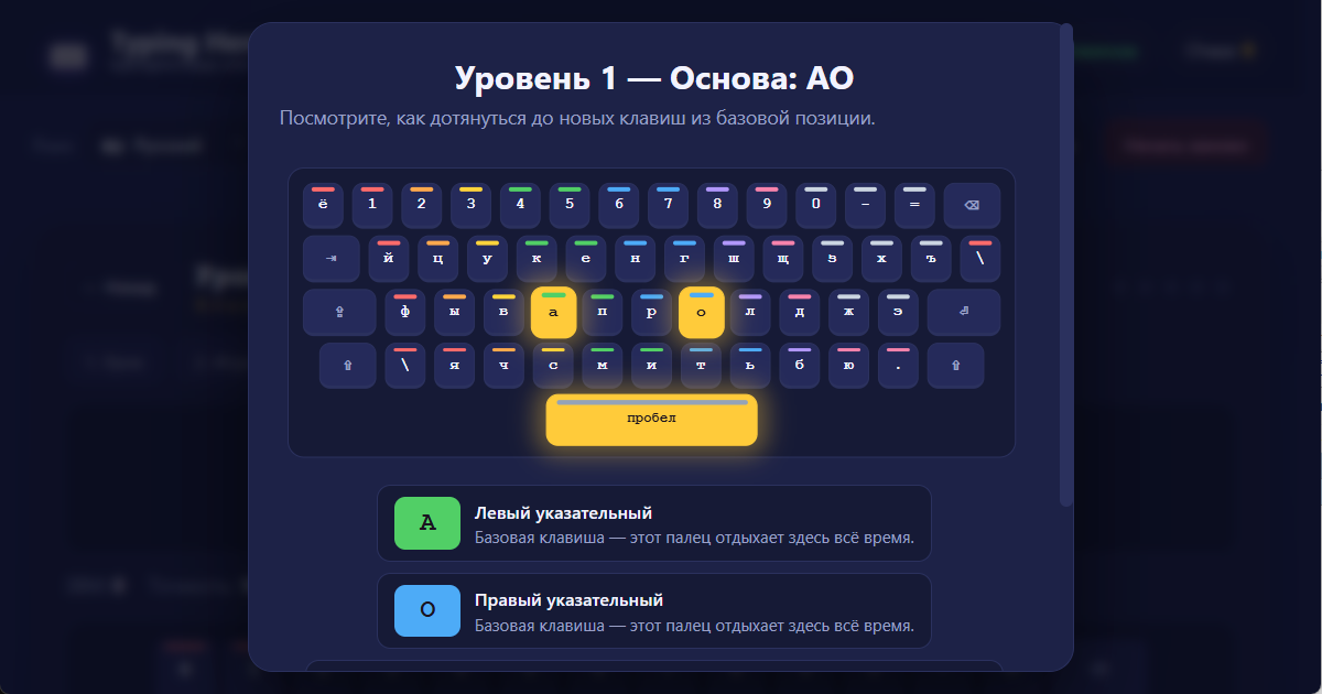 Положение пальцев на клавиатуре ЙЦУКЕН (RU) для русской слепой печати на 10 пальцев — иллюстрация урока