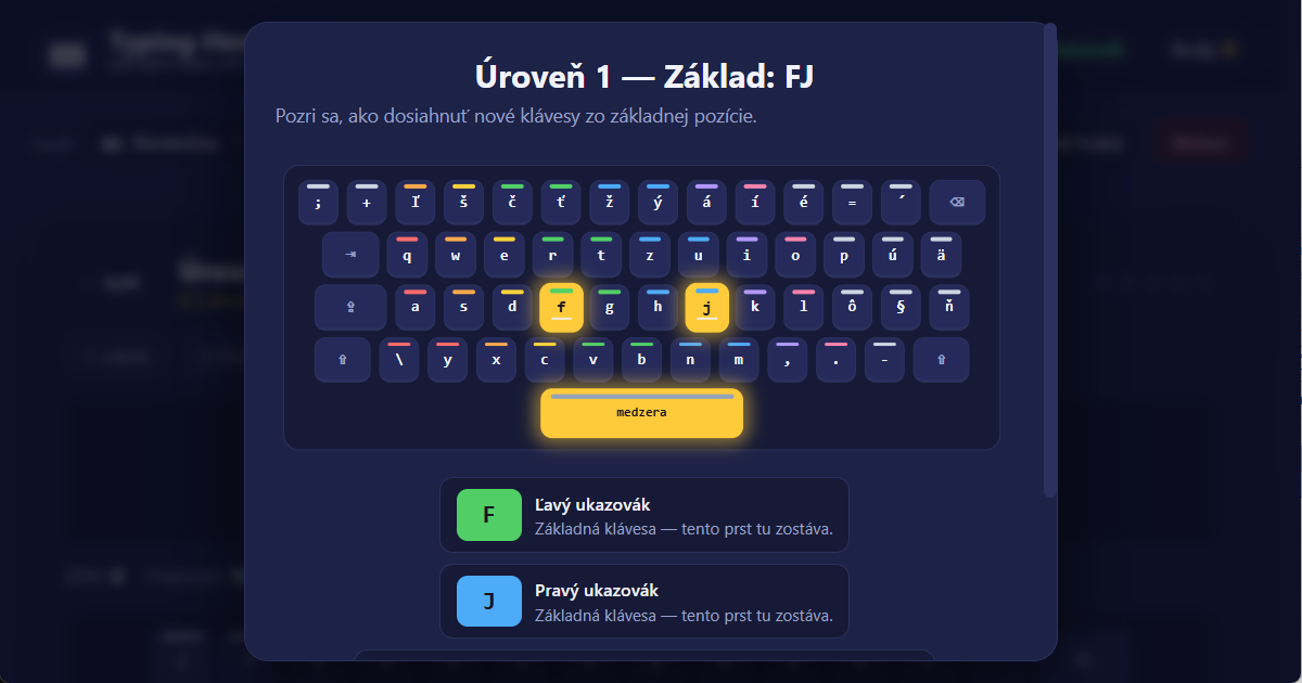 Rozloženie klávesnice QWERTZ (SK) — slovenská lekcia písania Pozície prstov na klávesnici QWERTZ (SK) pre slovenské písanie všetkými desiatimi prstami — ilustrácia lekcie