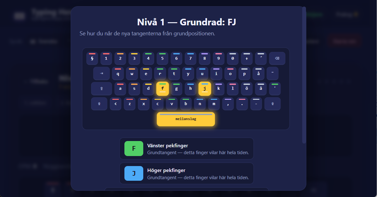 Fingerpositioner på QWERTY (SE/FI) tangentbordet för svensk 10-finger maskinskrivning — lektionsillustration