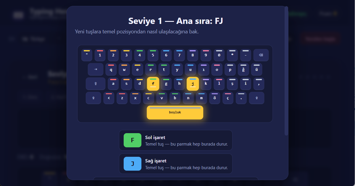 QWERTY-Q (TR) klavye düzeni — Türkçe daktilografi dersi QWERTY-Q (TR) klavyesindeki parmak konumları Türkçe 10 parmak daktilografi için — ders gösterimi