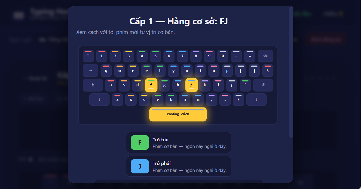 Vị trí ngón tay trên bàn phím QWERTY (VN) cho gõ phím 10 ngón tiếng Việt — minh họa bài học
